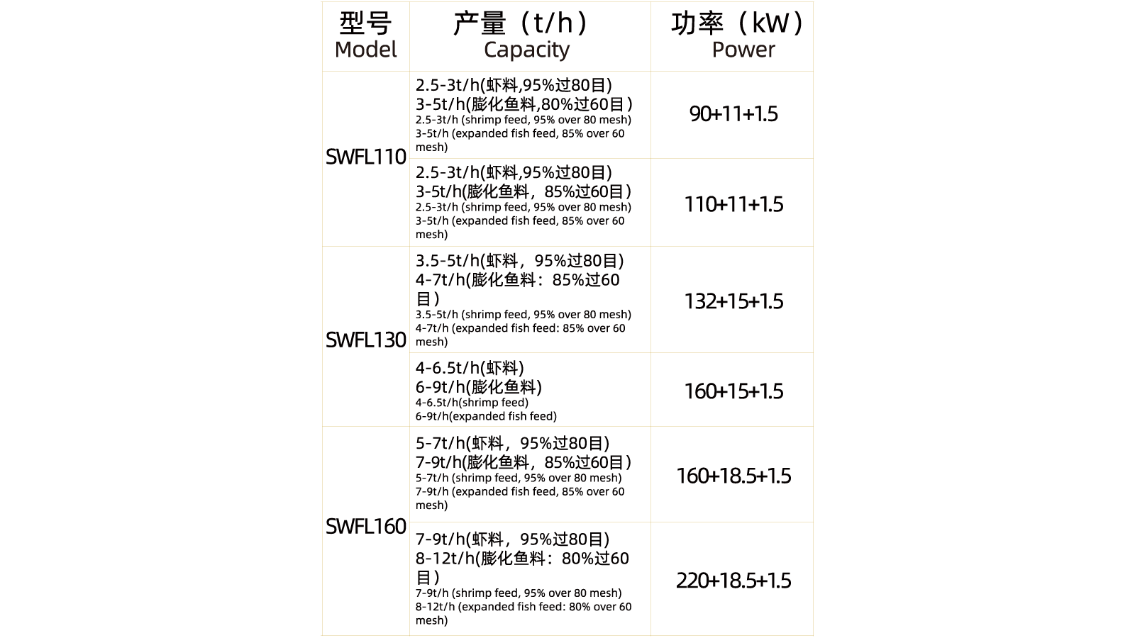 環(huán)模智能修復機