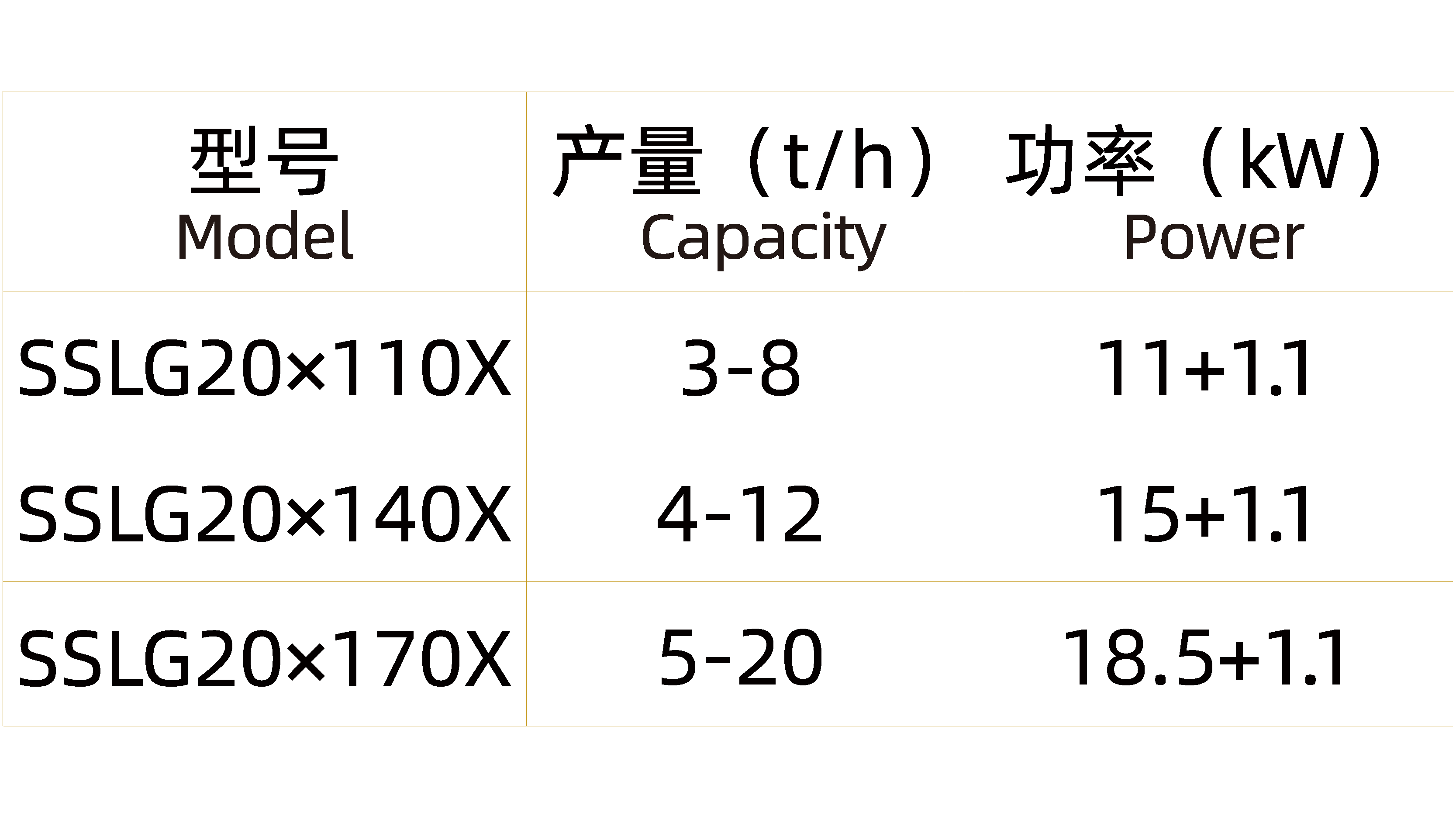 蝦料破碎機(jī)
