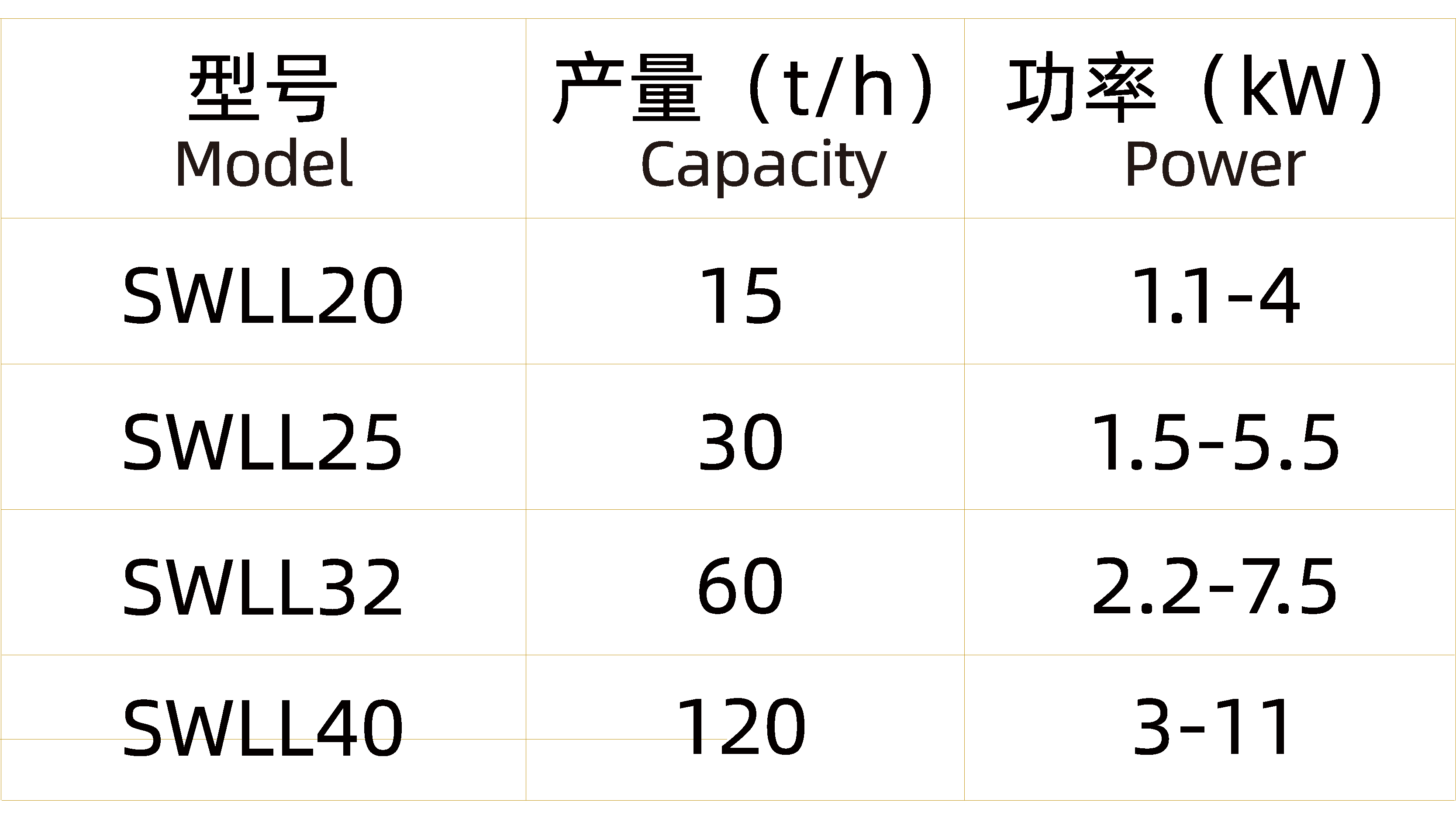 閉風(fēng)螺旋絞龍
