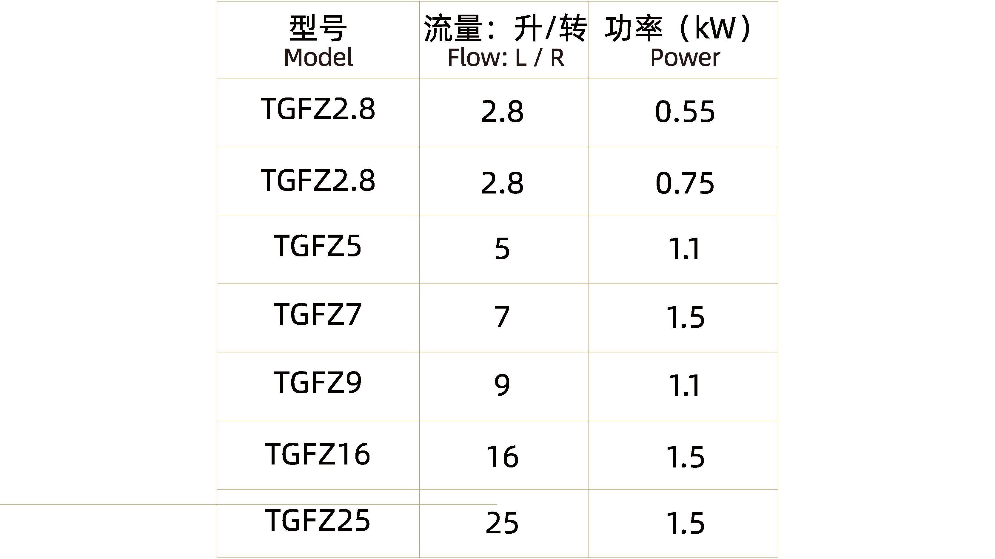 關(guān)風(fēng)器