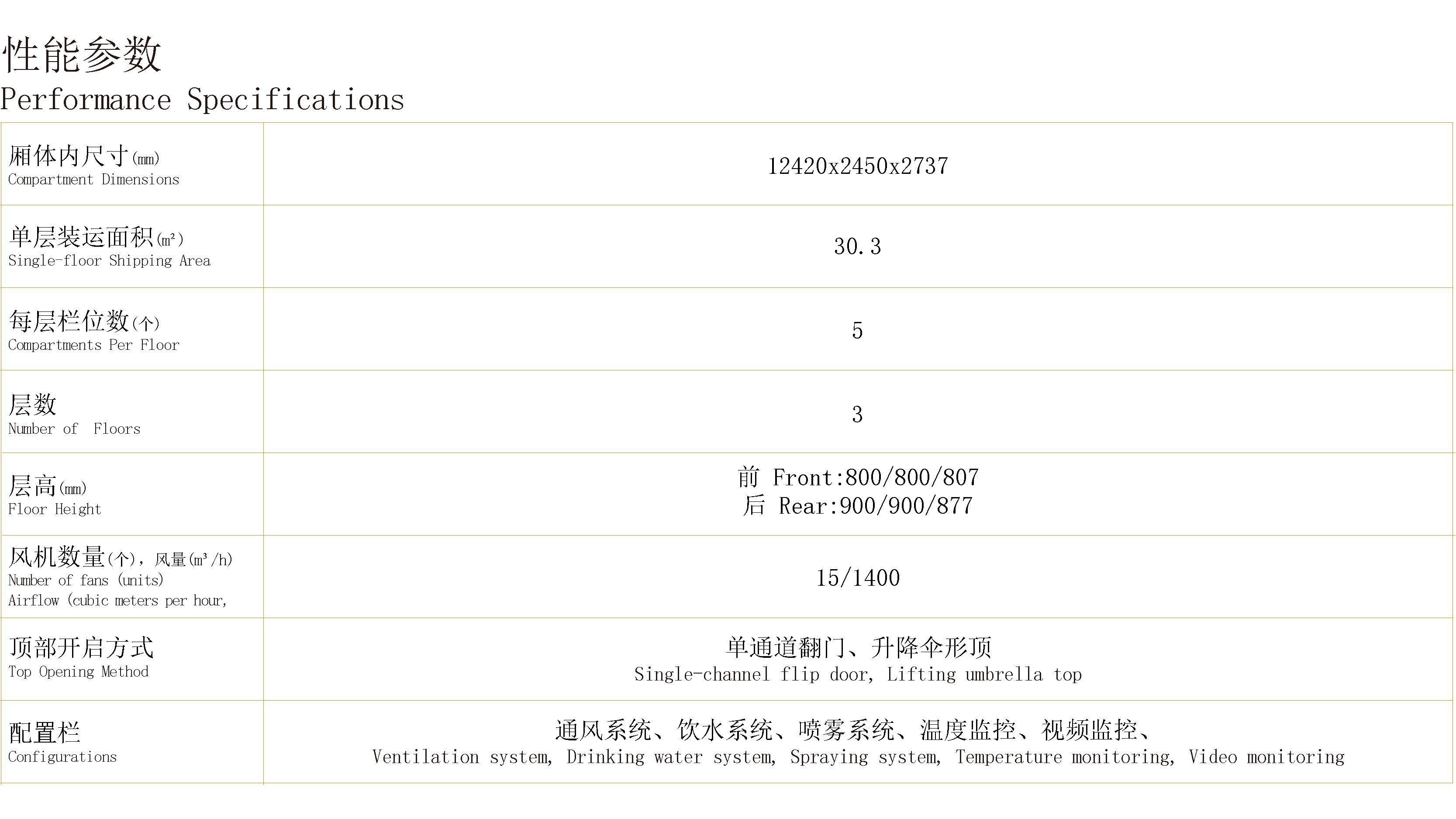 畜禽運(yùn)輸半掛車