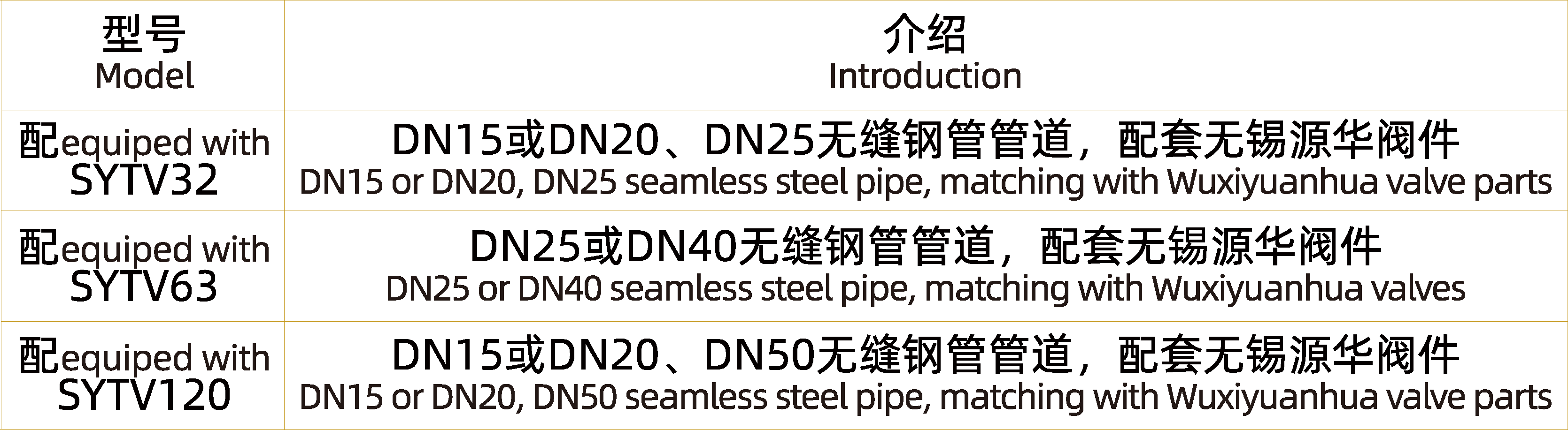 液體添加管路模塊系統(tǒng)